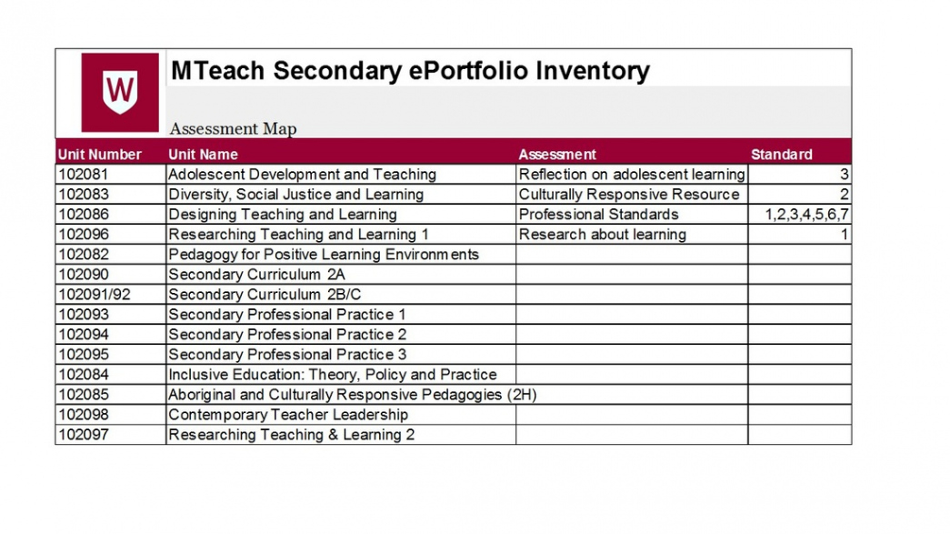 Application Portfolio Inventory Template Pdf