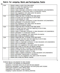 Editable Iowa Teaching Standards Portfolio Template Doc Sample