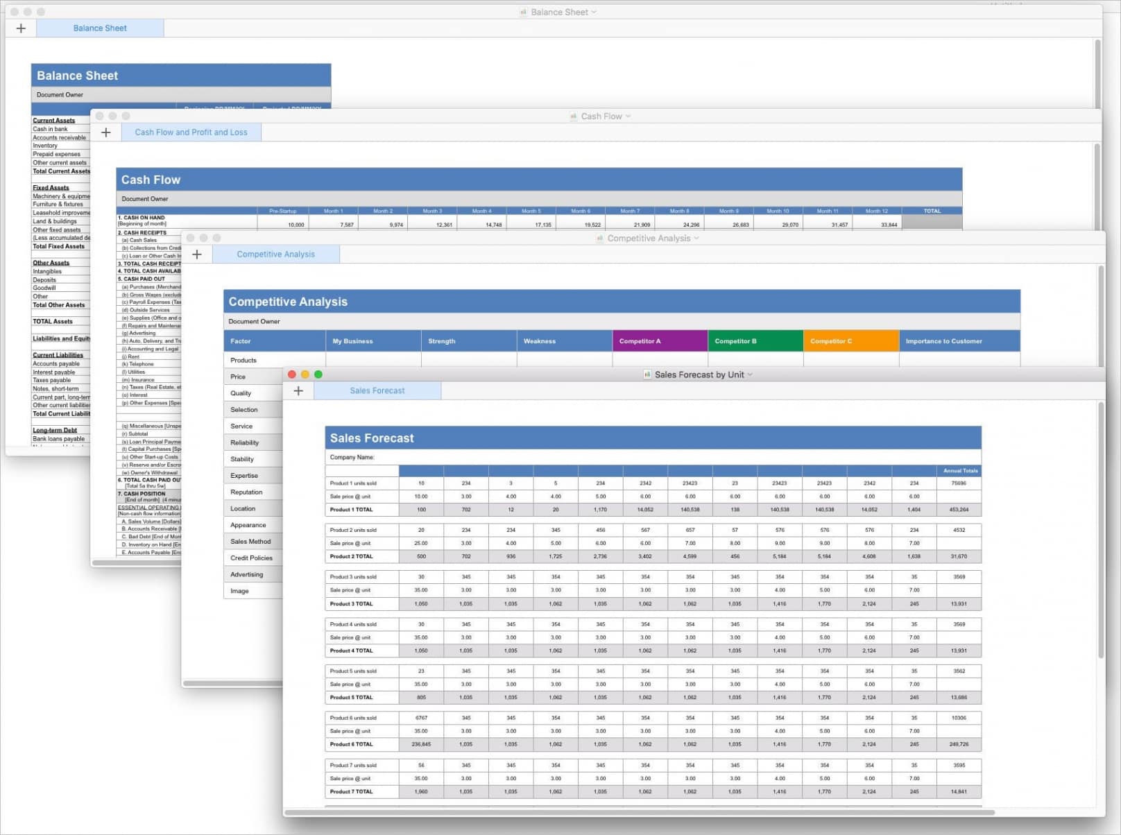 Free Editable Apple Numbers Investment Portfolio Template