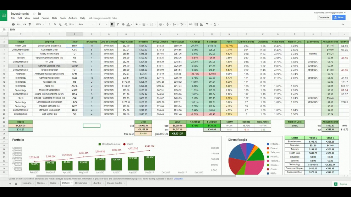 Free Printable Stock Investment Portfolio Template Excel Example