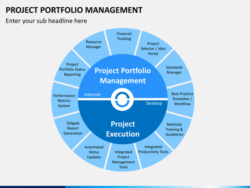 Free  Project Management Portfolio Template Pdf