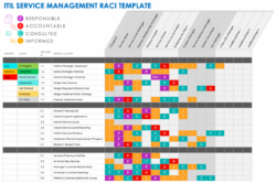 Printable Itil Service Portfolio Management Template Excel