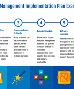 Printable Project Management Portfolio Template Excel