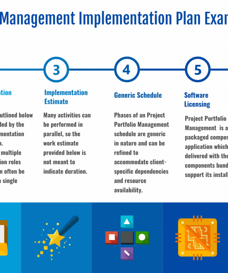 Project Management Portfolio Template