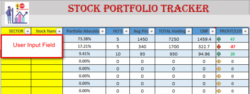 Printable Stock Investment Portfolio Template Excel