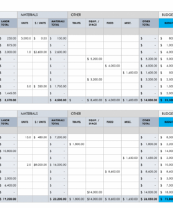 Free Printable Product Manager Portfolio Template Pdf