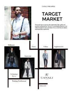 Printable Fashion Marketing Portfolio Template Doc