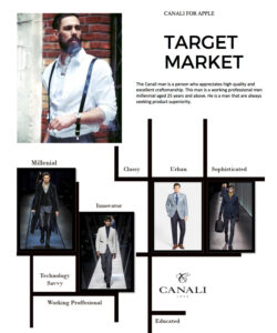 Printable Fashion Marketing Portfolio Template Doc