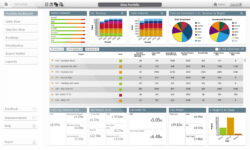 Printable Product Manager Portfolio Template Pdf Sample