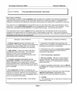 editable focused semistructured interviews semi structured clinical interview template sample