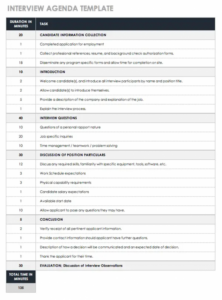 editable interview questions for excel skills  interviewprotips interview questions to ask candidates template doc