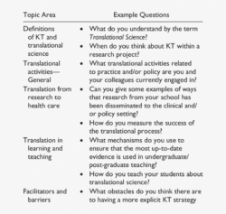 example semi structured interview hd png download  kindpng semi structured clinical interview template pdf