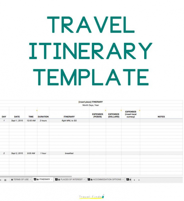 free get this travel itinerary template for future use on the blog httptravelfindsshop temporary will for travel template