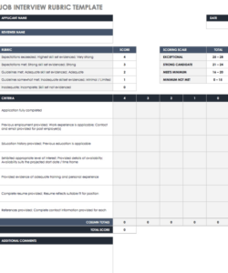 free interview scoring rubric template job interview rating scale template pdf