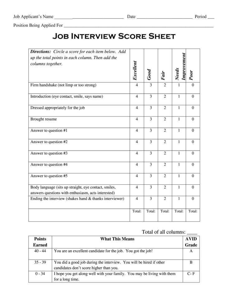 interview marking sheet comments 20202021  fill and sign printable template online  us legal job interview rating scale template doc