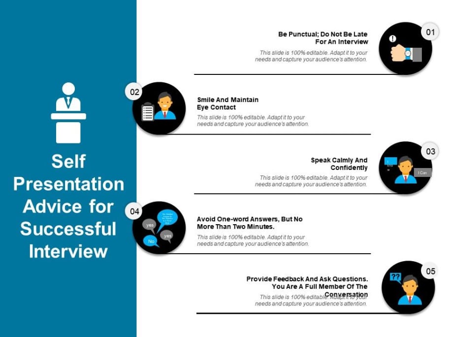 self presentation advice for successful interview sample of ppt interview presentation about yourself template word