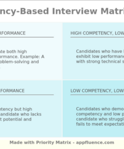 editable competencybased interview matrix free download routine based interview template word