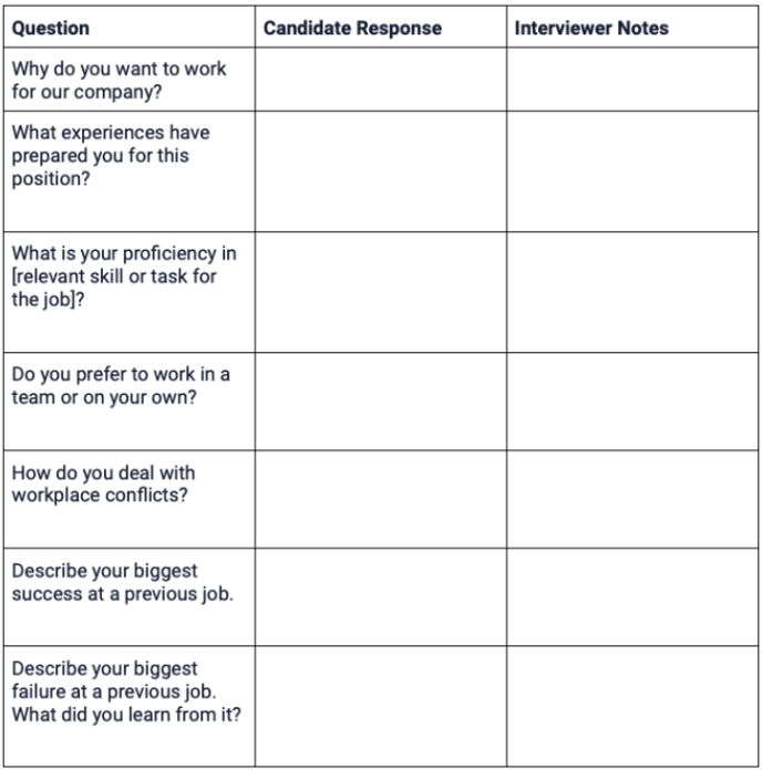 editable how interview schedule templates can improve your hiring process semi structured diagnostic interview template doc