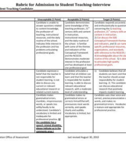 free mock interview rubric mock interview rubric template doc