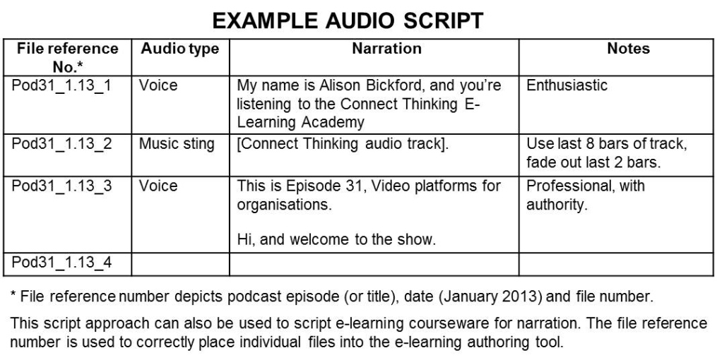 free tcp learning  interviewing 101 how to squeeze quality content from podcast interview questions template word