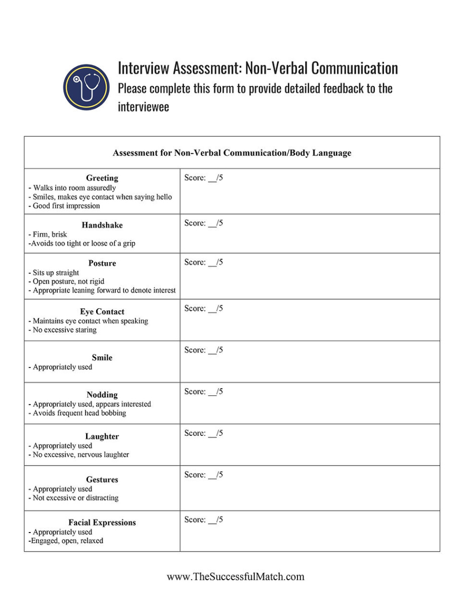 mock interviews and body language for the residency interview mock interview rubric template sample