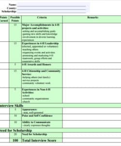 printable behavioral interview rubric behavioral interview guide template doc