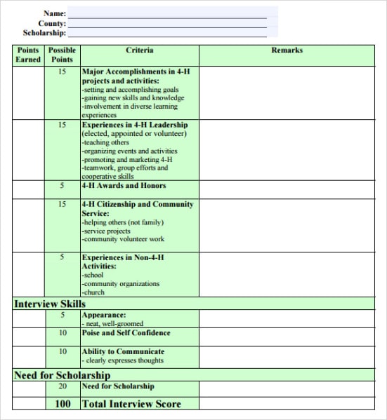 printable behavioral interview rubric behavioral interview guide template doc