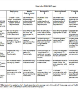 printable rubric template  47 free word excel pdf format  free  premium templates teacher interview rubric template word