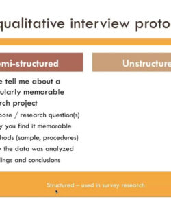 qualitative research interview protocol template  williamsonga research interview questions template pdf