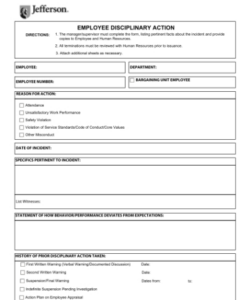 sample 123 employee discipline templates page 8  free to edit download disciplinary interview template doc