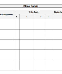 sample free blank rubric templates for teachers  free printable templates teacher interview rubric template word