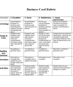 sample free printable rubrics for teachers  free printable teacher interview rubric template word