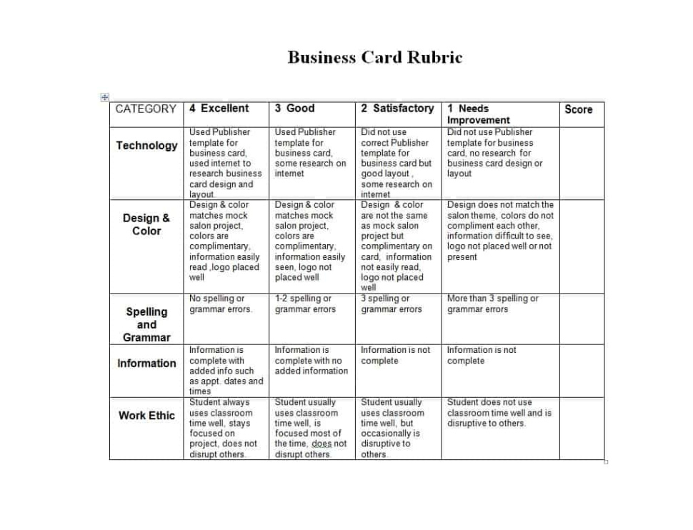 sample free printable rubrics for teachers  free printable teacher interview rubric template word