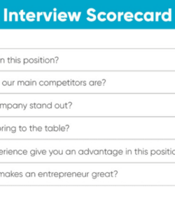 sample interview scorecard template competency based interview template pdf