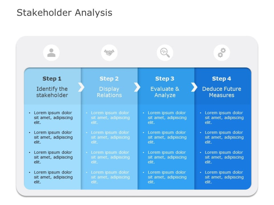 sample stakeholder interview template ppt stakeholder interview questions template doc