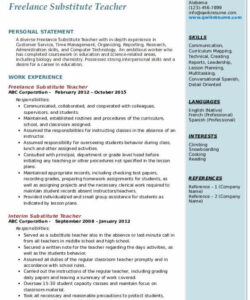 Custom Substitute Teacher Resume Template Pdf Sample