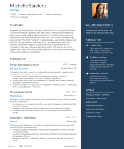 Editable Biology Teacher Resume Template Word