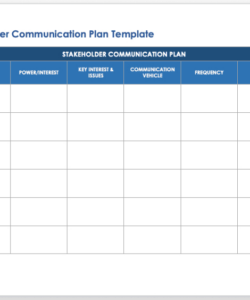 editable free stakeholder analysis templates smartsheet stakeholder interview guide template