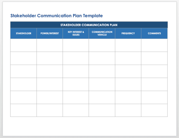 editable free stakeholder analysis templates smartsheet stakeholder interview guide template