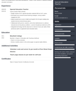 Editable Special Education Teacher Resume Template Pdf Sample