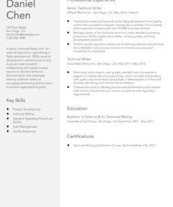 Editable Technical Writer Resume Template