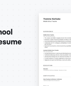 Free Blank Middle School Teacher Resume Template Pdf Sample