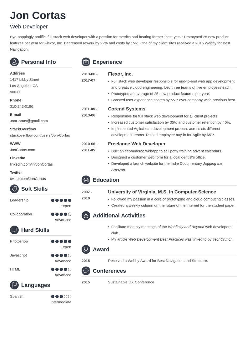 Free Custom Premium Web Developer Resume Template Pdf
