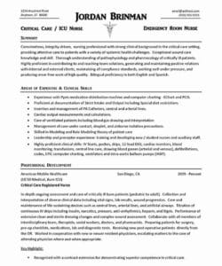 Free Editable Emergency Room Nurse Resume Template