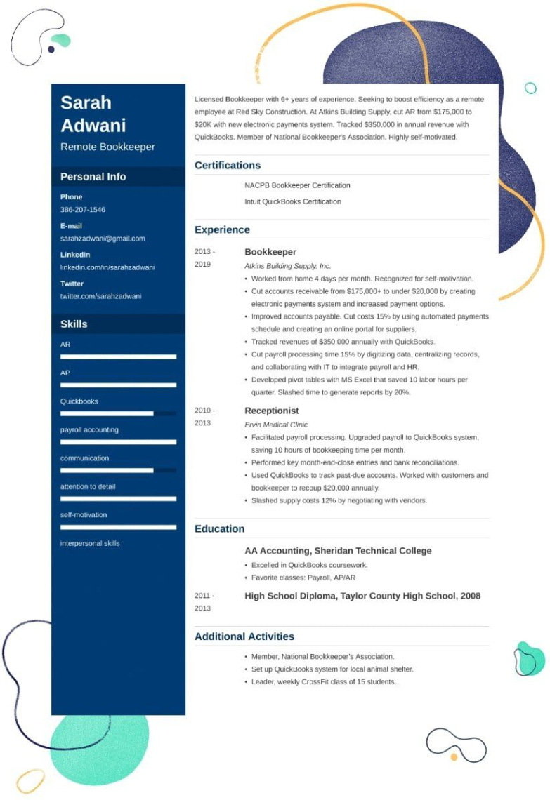 Free Editable Stay At Home Mom Resume Template Word Sample Free Editable Stay At Home Mom Resume Template Word Sample