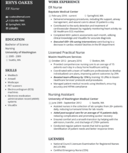 Free Printable Emergency Room Nurse Resume Template Excel Sample