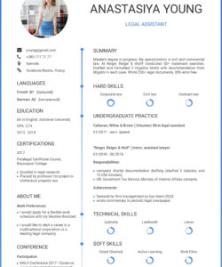 High School Student No Experience Resume Template Pdf Sample