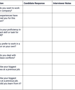 how interview schedule templates can improve your hiring process magazine article interview template