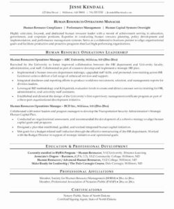 Human Resources Manager Resume Template