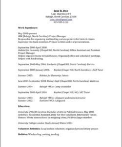 Law School Application Resume Template  Sample